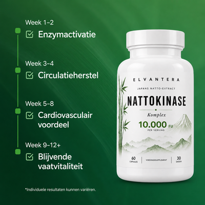 Ultiemate Nattokinase